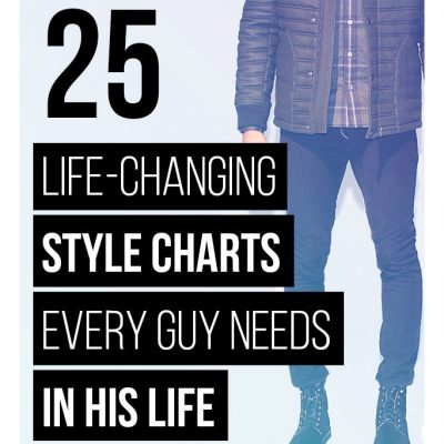 25 Life-Changing Style Charts Every Man Needs